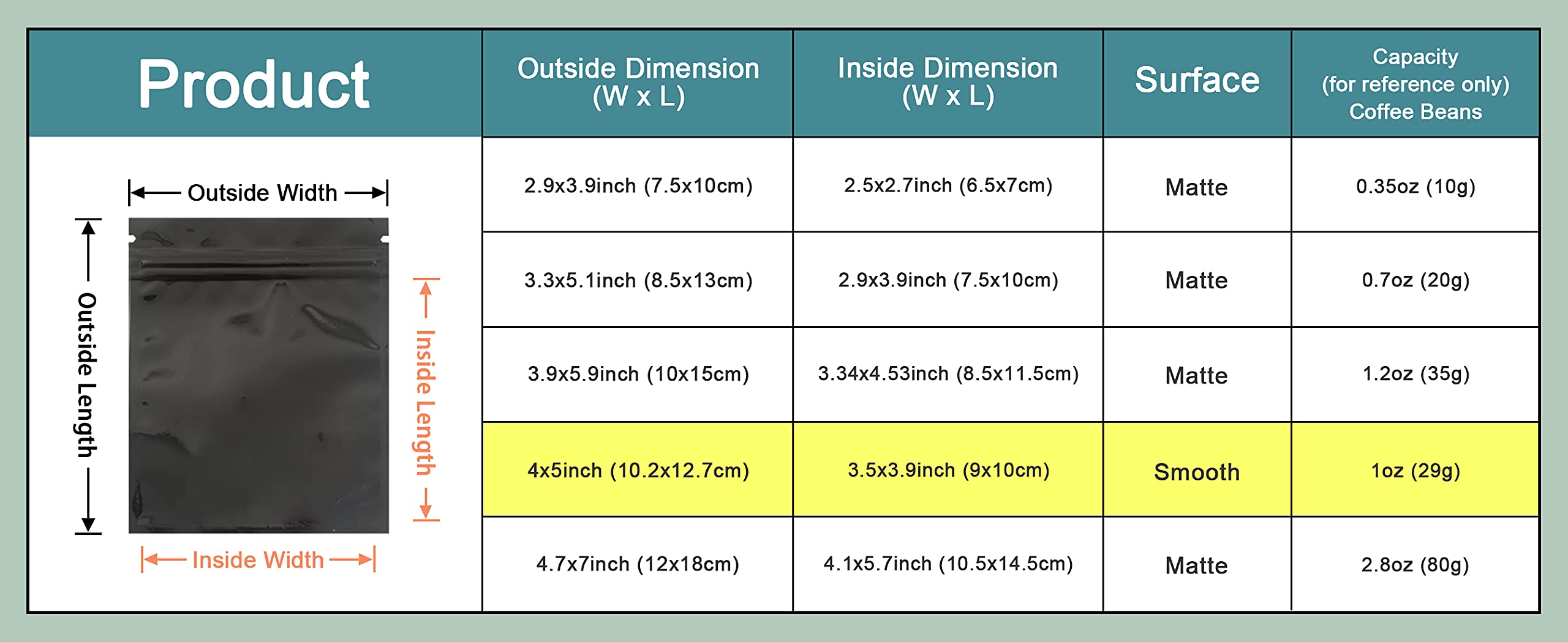 Pabck 100 Pack 4X5 Inch(Inside Size 3.5X3.9 Inch) Glossy Black Front Window Resealable Foil Zipper Lock Pouch For Zip Reclosable